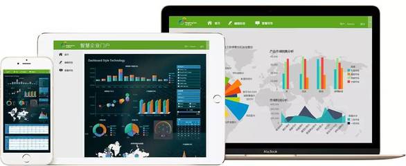 三例解碼 軟件銷售領域的數據化運營實戰路徑