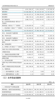 頑皮的猴子華測導航 高精度衛星導航定位技術領域的創新與突破